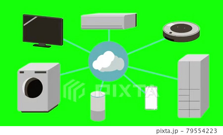 トップ ai スピーカー 動画